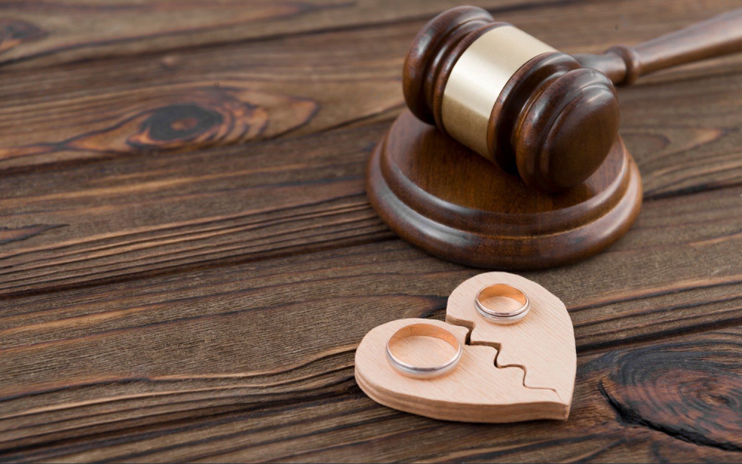 Divorce in the UAE
