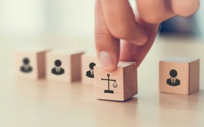 Termination Rights for Developers in Dubai: Understanding Legal Options with a Real Estate Development Lawyer